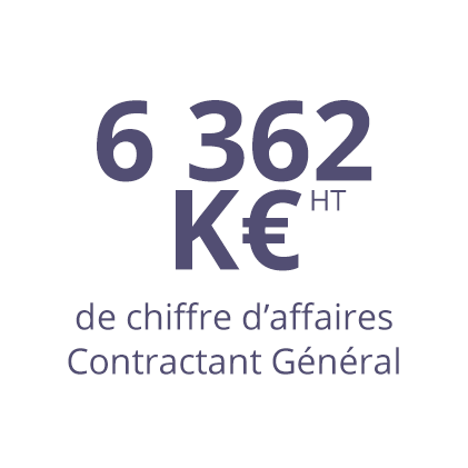 6 362 K€HT de chiffre d'affaires Contractant Général